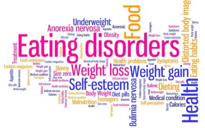 Do you suffer from Disordered Eating?